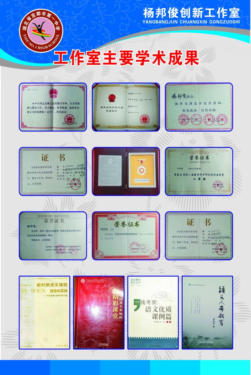 工作室学术成果