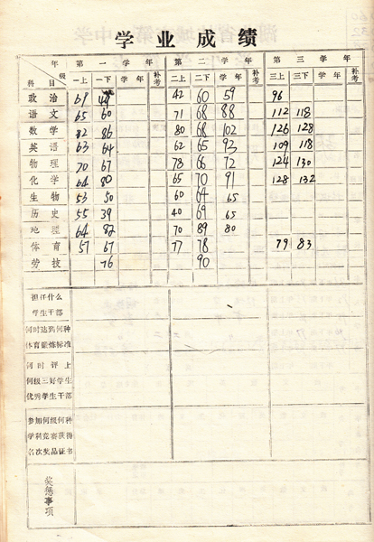 关于参加宜昌市第15届青少年科技节的请示_0008.jpg