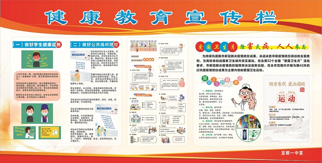 健康教育宣传栏——防疫有我,爱卫同行