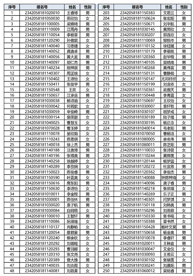名额分配生录取公告_页面_1.jpg