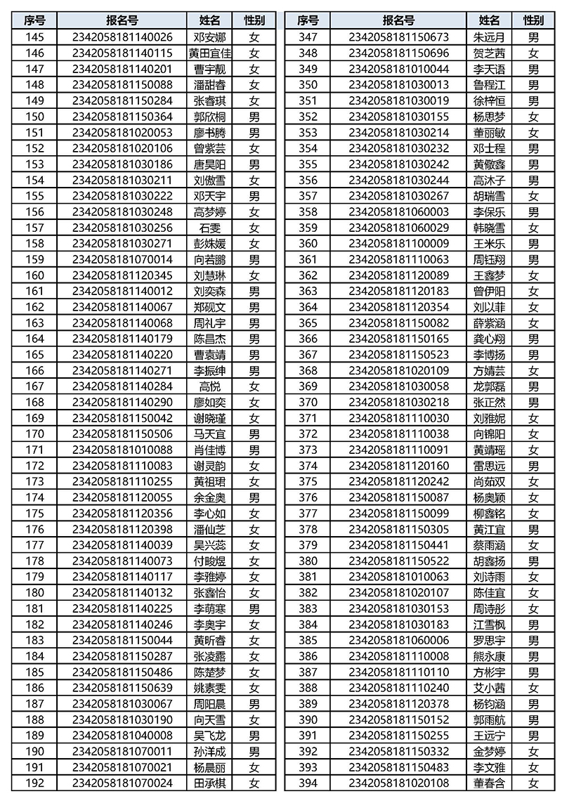 名额分配生录取公告_页面_4.jpg